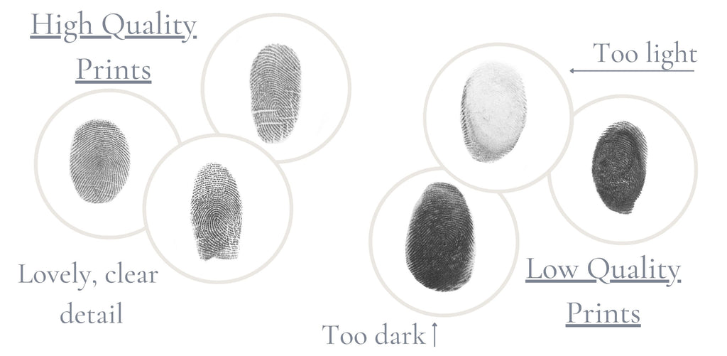 Ink Fingerprints