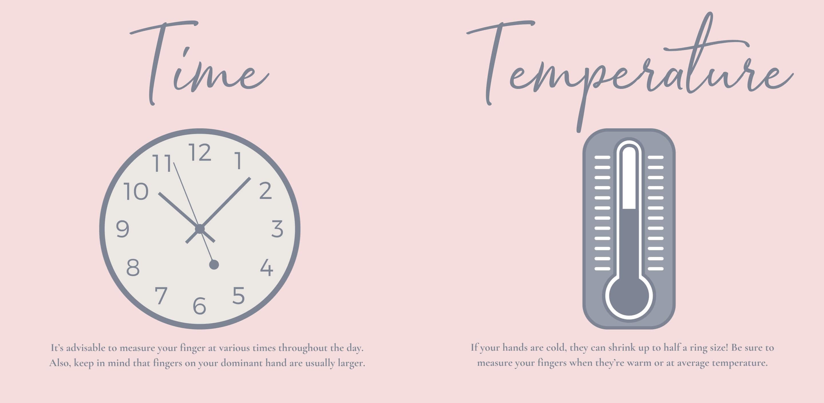 Ring Size Time And Temperature