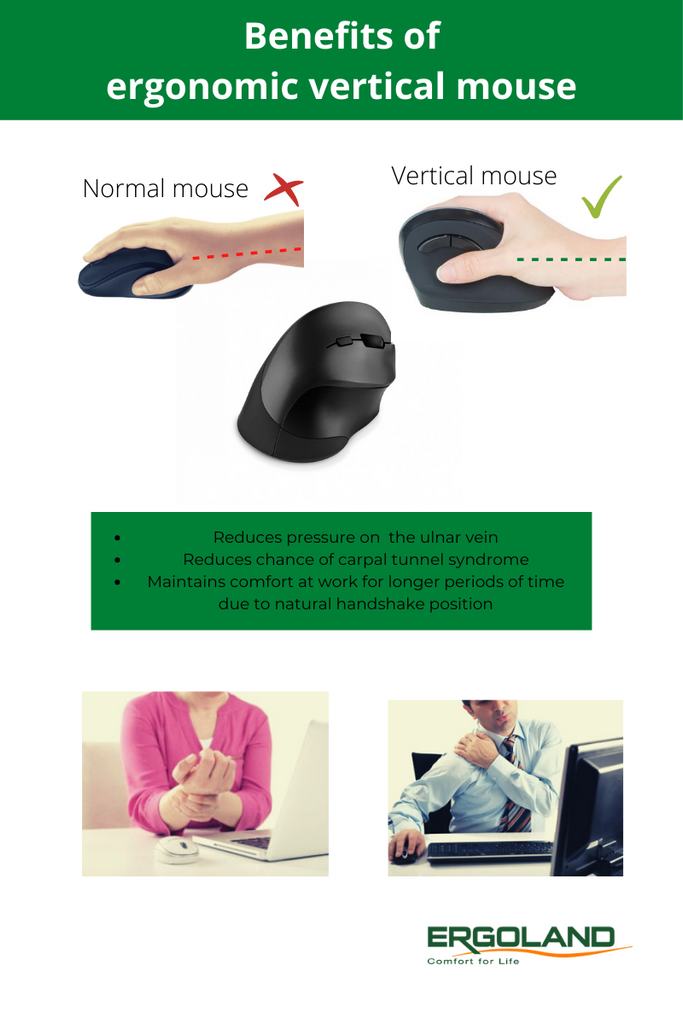 What are the advantages of a vertical mouse?, WJHL