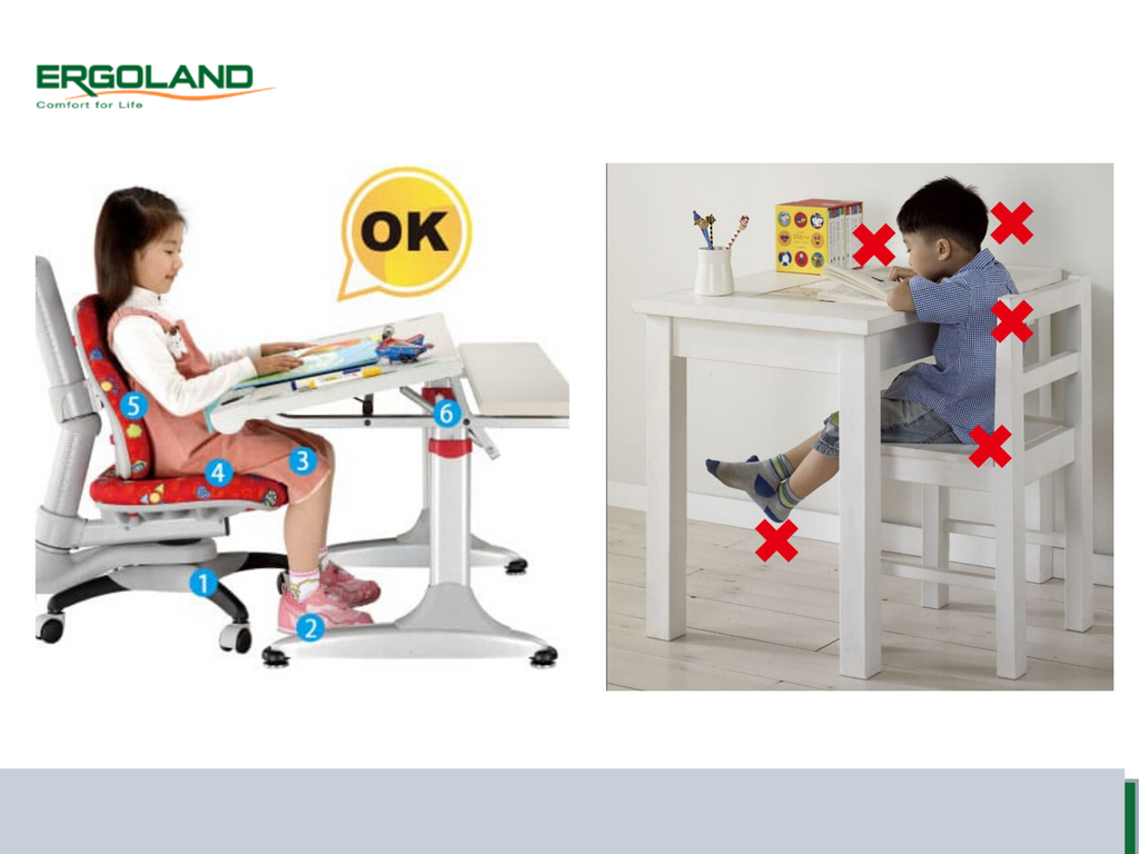 https://cdn.shopify.com/s/files/1/0012/0127/4932/files/Children_in_good_and_bad_posture_1024x1024.png?v=1592915866
