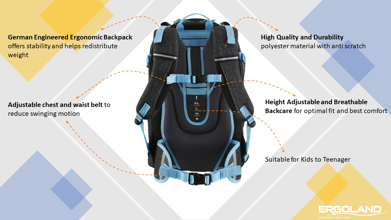 Totem Bags - Our ergonomic bags are designed to support you. Developed over  20 years, Totem's world-class range of fun, functional backpacks are built  for beyond. #beyondabag #builtforbeyond #backpack #bags #schoolbag # ergonomics #