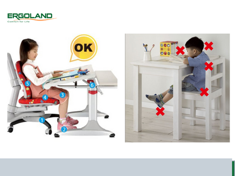 Comparison of ergonomic children table and chair versus non ergonomic children table and chair