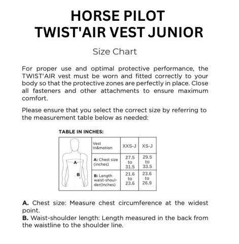 twistairchart