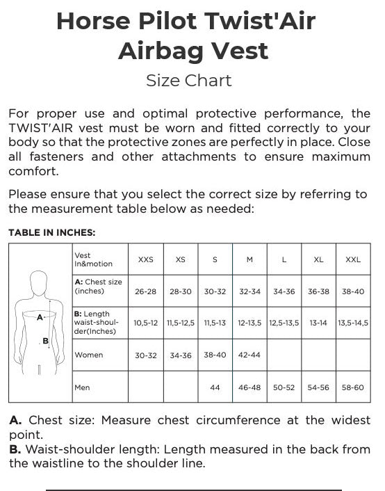 twistairchart