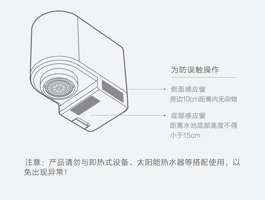 奇妙—咱家感应节水器