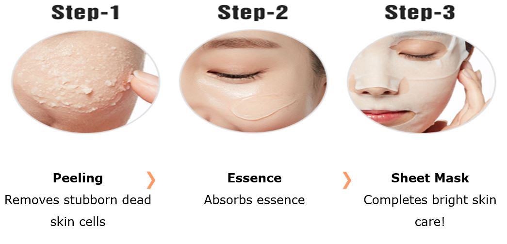 MISSHA 3step Whitening Mask (15g,22g,1.5g) Direction
