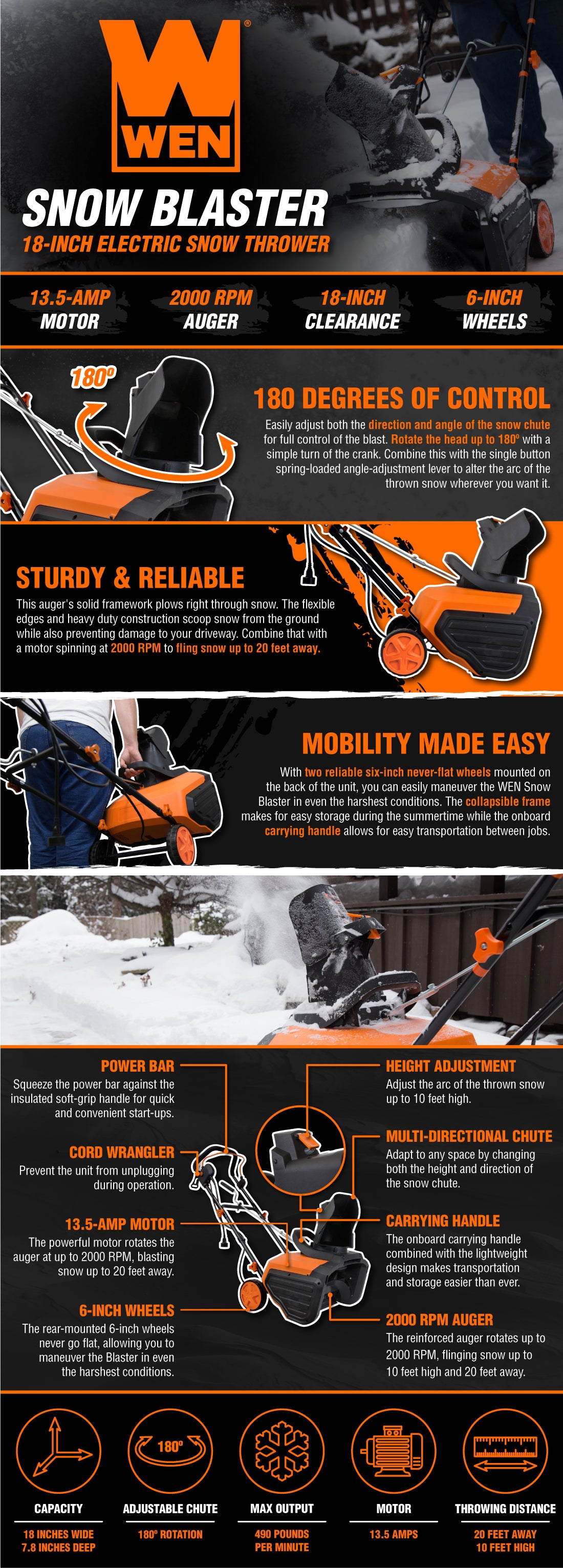 WEN 5664 Snow Blaster 13.5-Amp 18-Inch Electric Snow Thrower — WEN Products