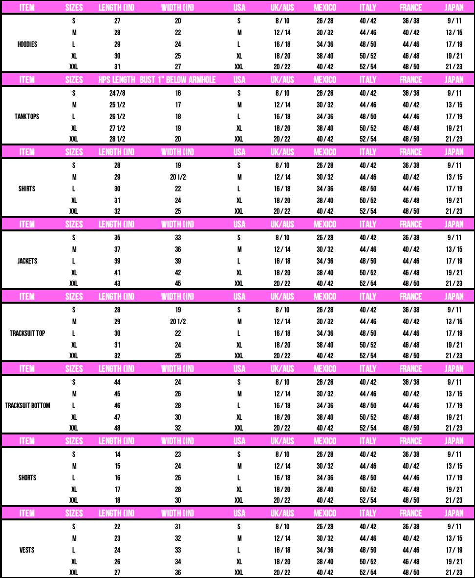 Phone Case Size Chart