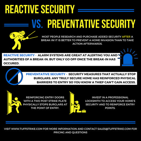 diy home security prevent door kick in home invasion protection door reinforcement for a secure home