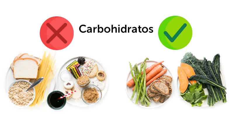 Revisa siempre la cantidad de carbohidratos en los productos que consumes