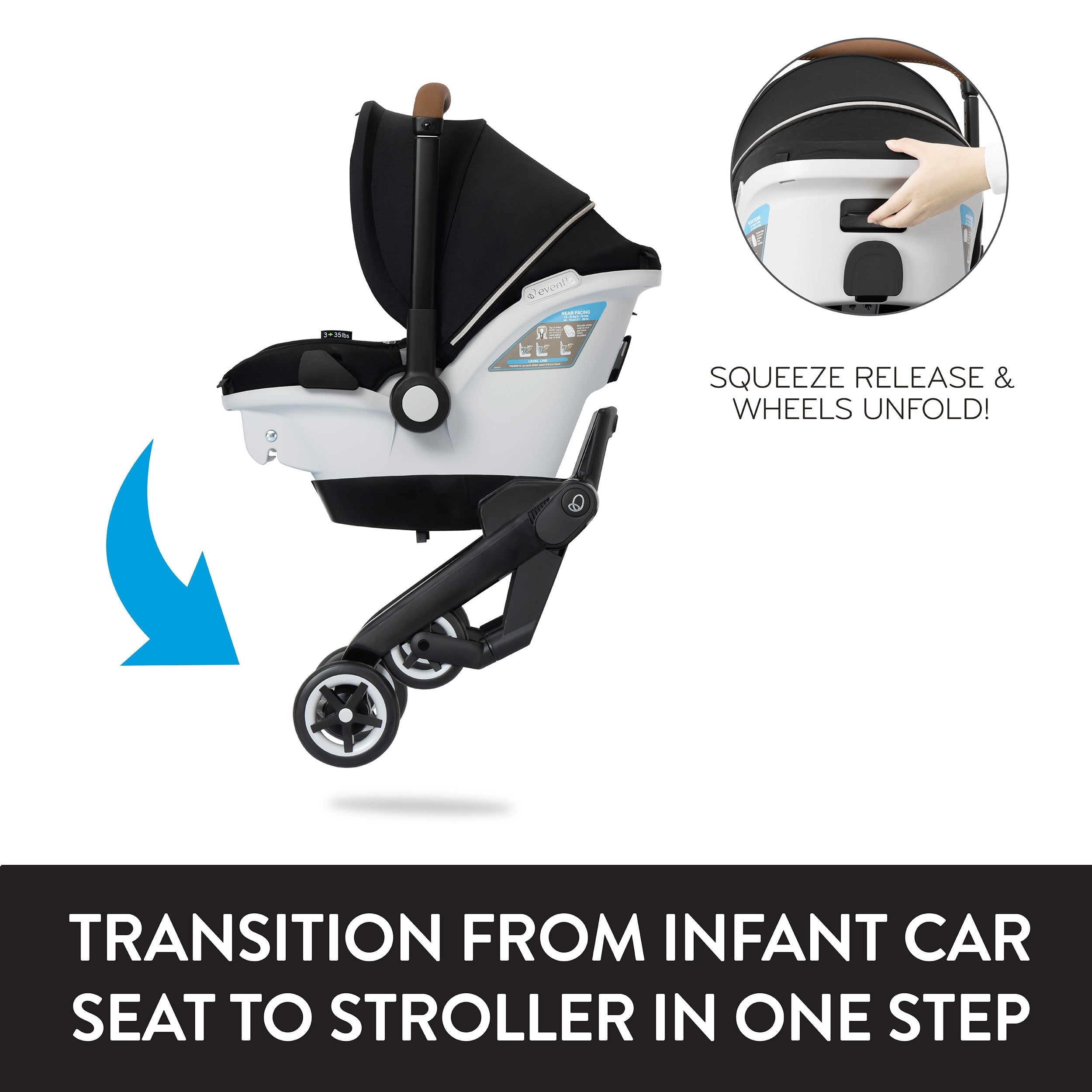 Evenflo Gold Shyft DualRide Infant Car Seat and Stroller Combo With Extended Canopy | Out Of Box