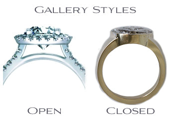 Gallery Styles Settings for Rings