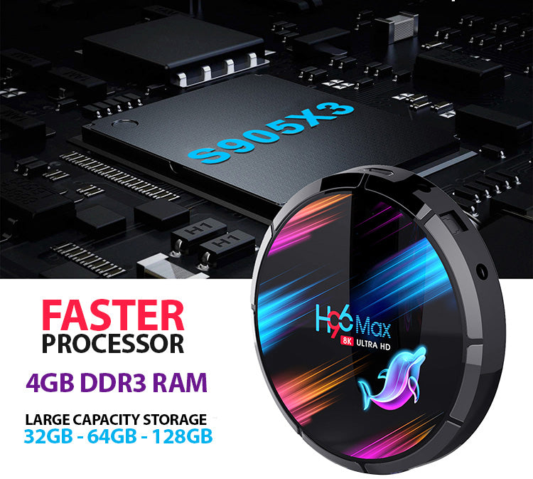 4gb memory ram - 128gb storage rom