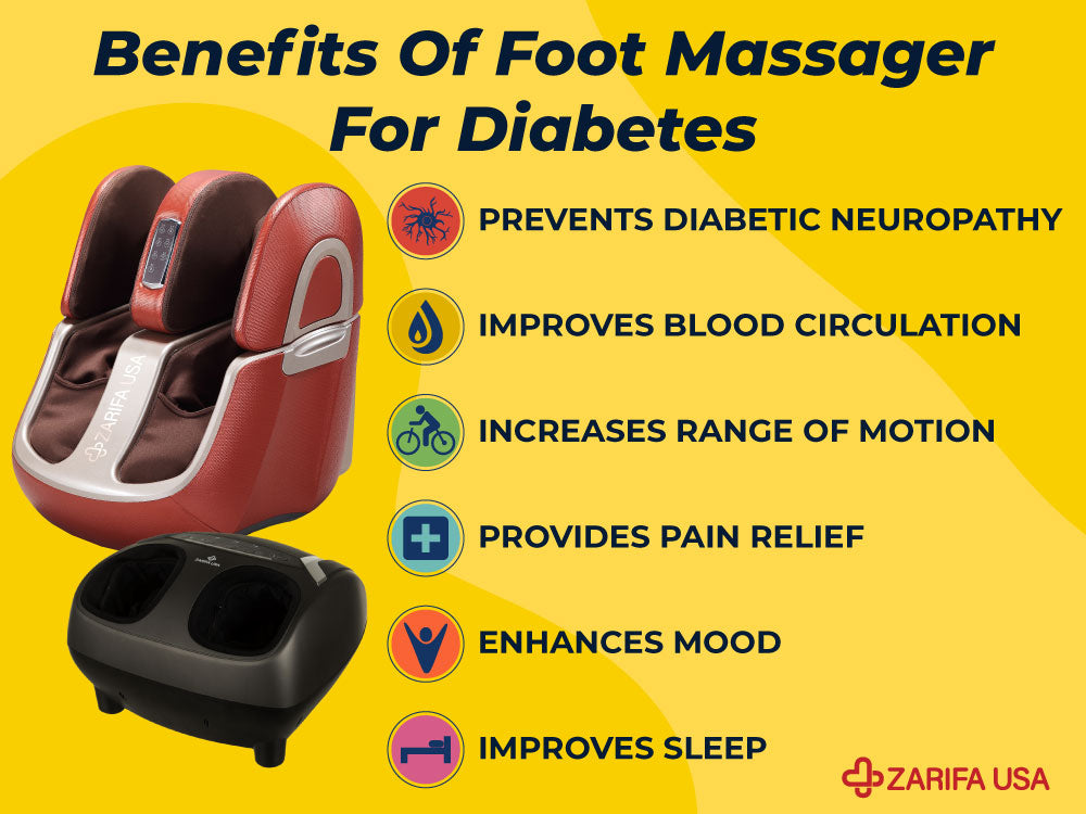 Benefits of Foot Massager For Diabetes
