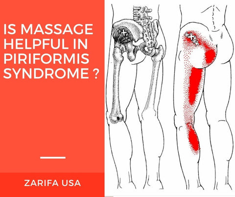 Is Massage Helpful in Piriformis Syndrome