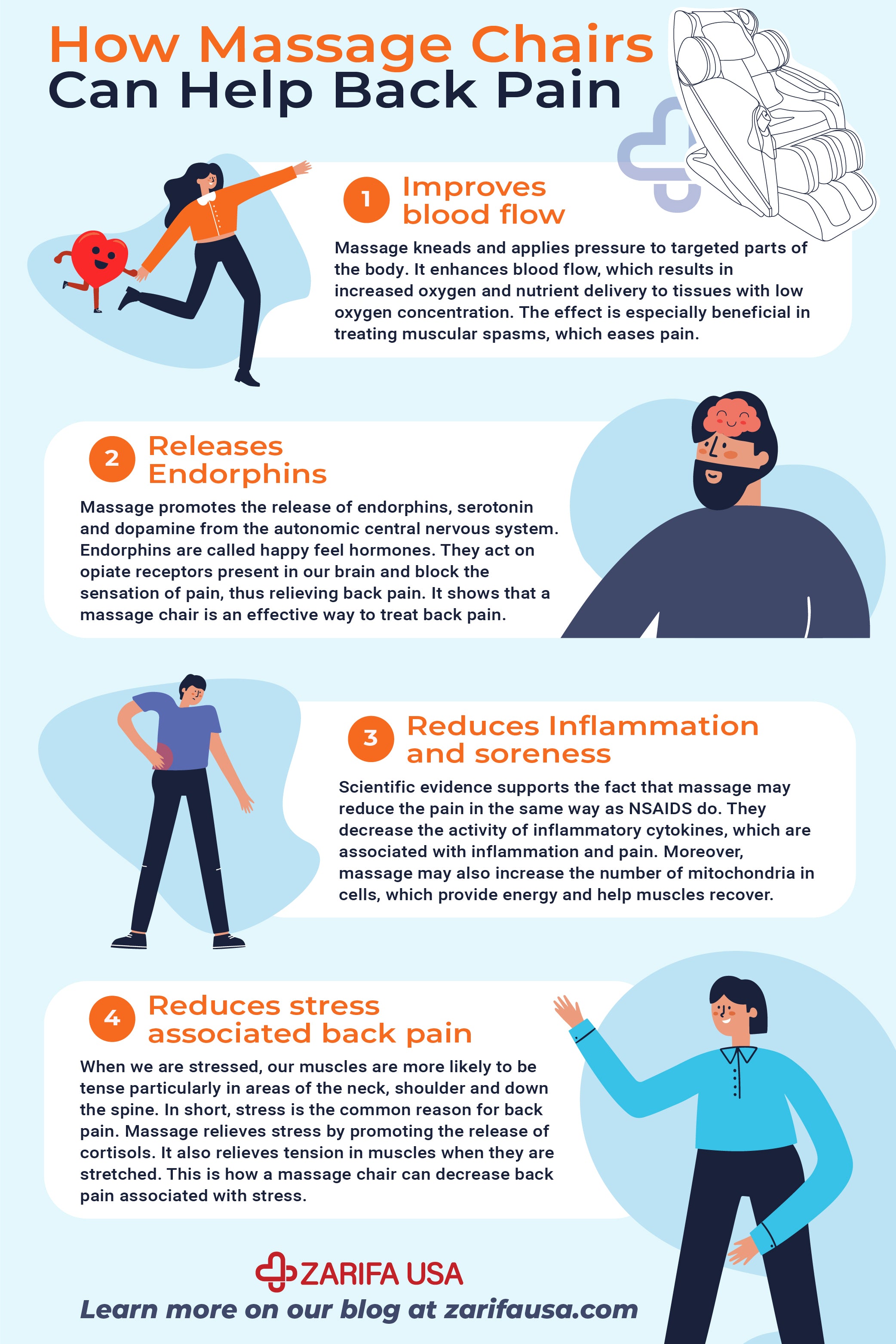 https://cdn.shopify.com/s/files/1/0012/1906/7965/files/Neck_Massage_Infographic.jpg?v=1619195470