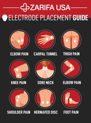 How to Use a TENS Unit With Neck Pain. Correct Pad Placement 