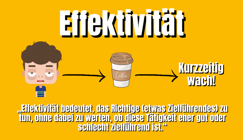 Effektivität VS Effizienz Beispiel