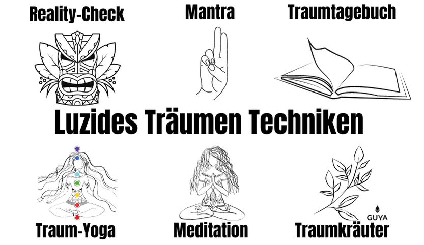 Luzides Träumen Techniken und Traumkräuter