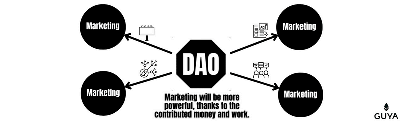 Marketing benefits of a DAO