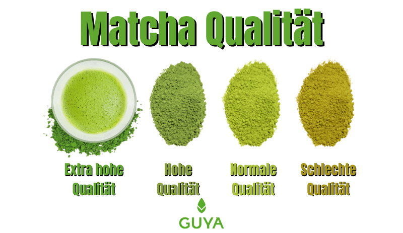 Matcha Tee Qualität Qualitätsstufen