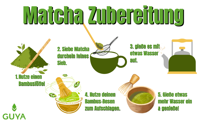 Matcha Zubereitung