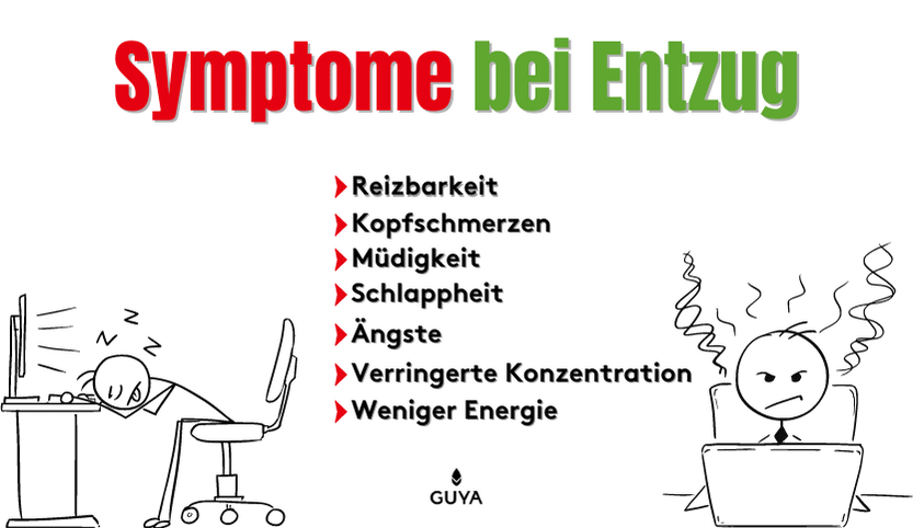 Symptome bei Entzug