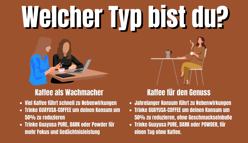 Warum weniger Kaffee trinken und aufhören oder verzichten?