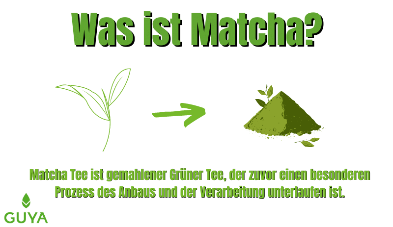 Was ist Matcha?