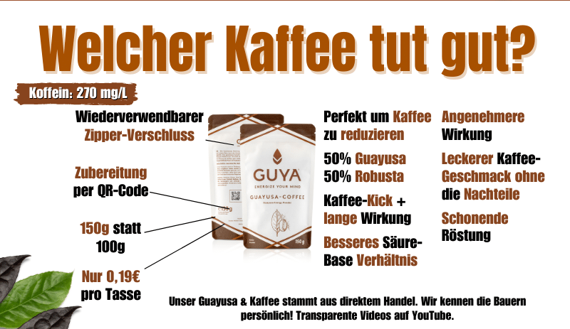 Welcher Kaffee ohne Sodbrennen?