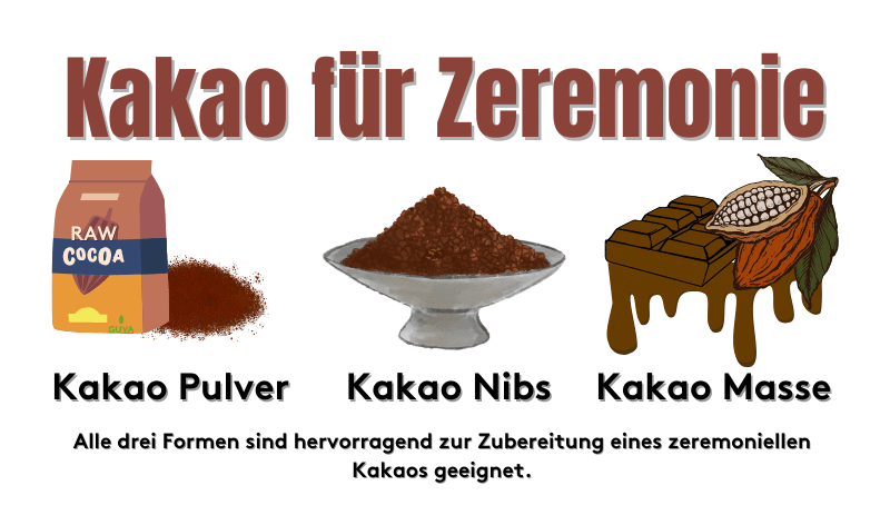 Welcher Kakao für Zeremonie geeignet?