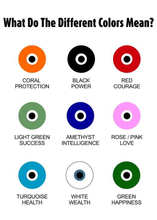 What Is The Meaning Of An Evil Eye And What Do The Colors Represent