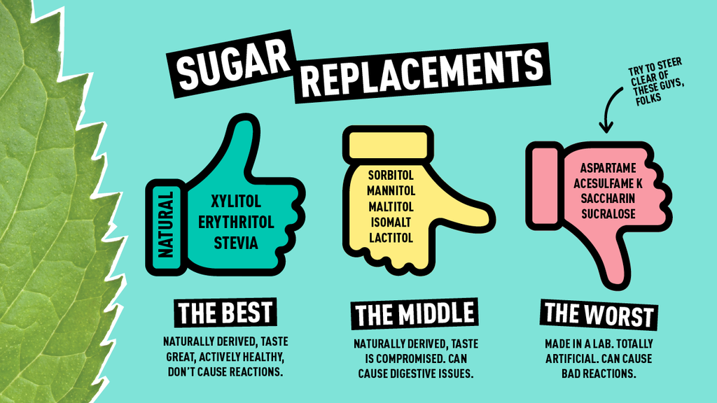 Sugar Replacements