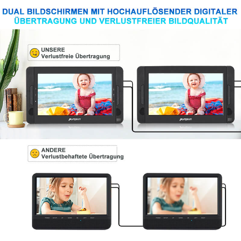 Tragbarer 10,1-Zoll-DVD-Player mit zwei Bildschirmen