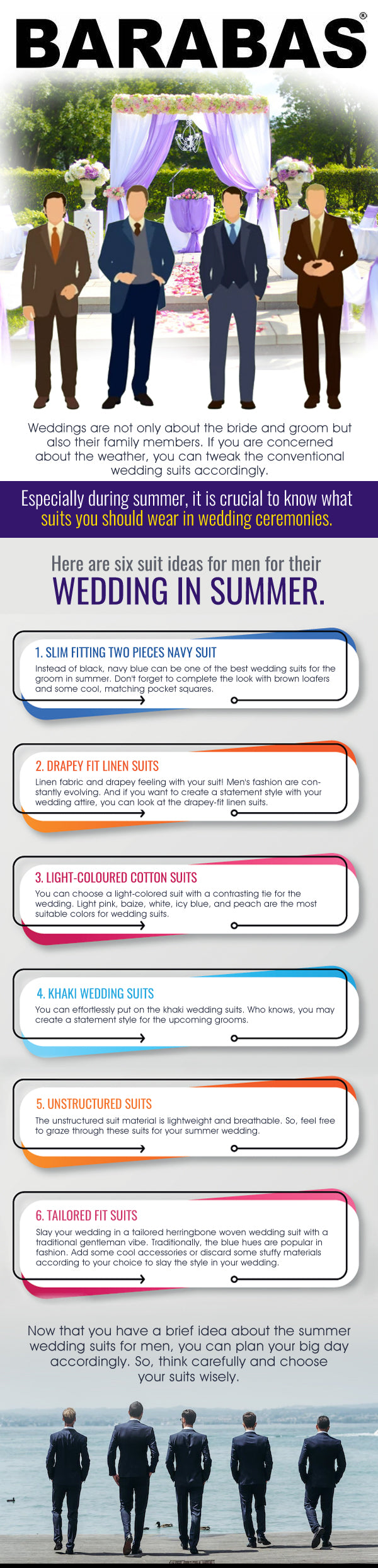 6 Best Summer Wedding Suits for Men - Barabas Men