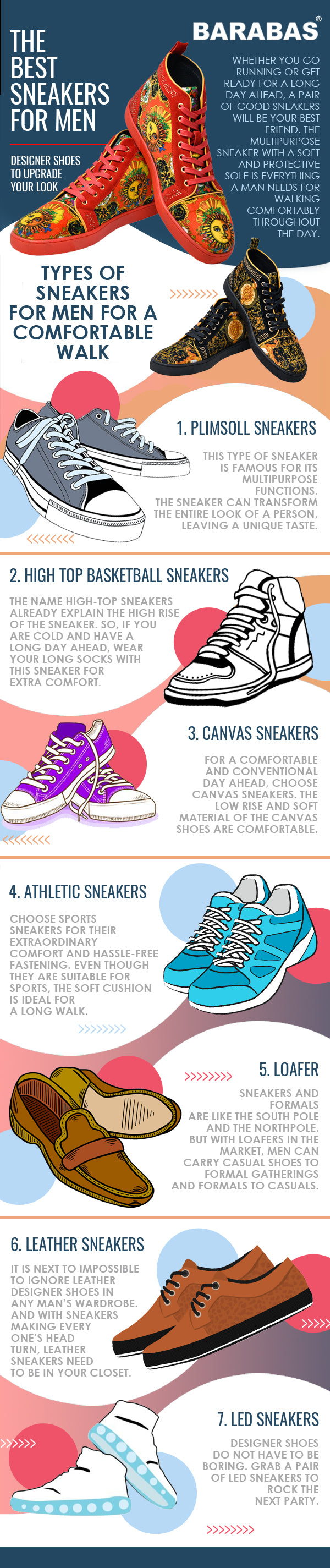 Designer Sneakers for Men