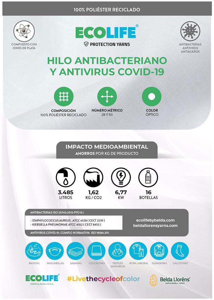 Certificado ECOLIFE Tejido AntiViral