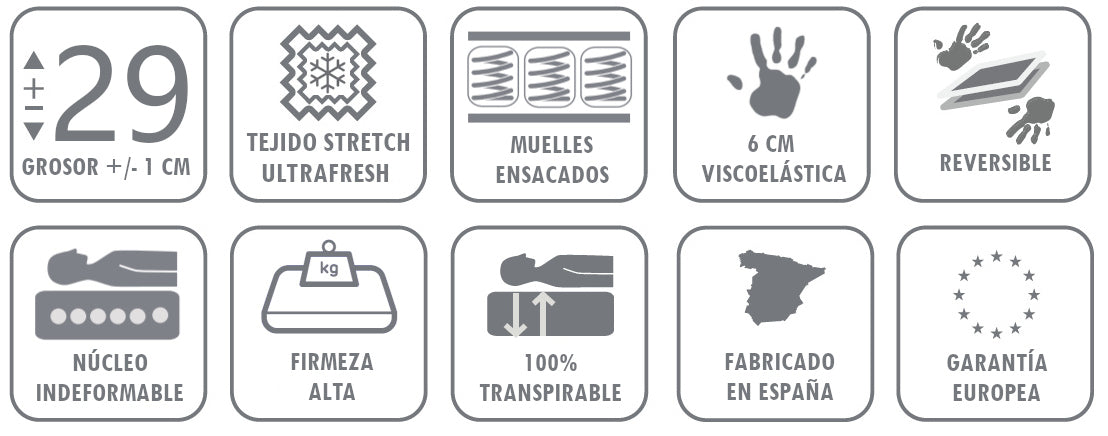 Técnico Colchón HILTON Viscoelástica 6CM y Muelles Ensacados Doble Cara Núcleo Indeformable 100% Transpirable Independencia de Lechos Fabricado En España Garantía Europea