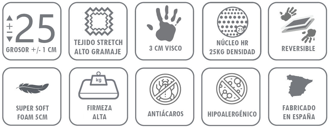 Técnico Colchón Master MADEIRA Viscoelástica Dos Caras y Núcleo HR 25KG