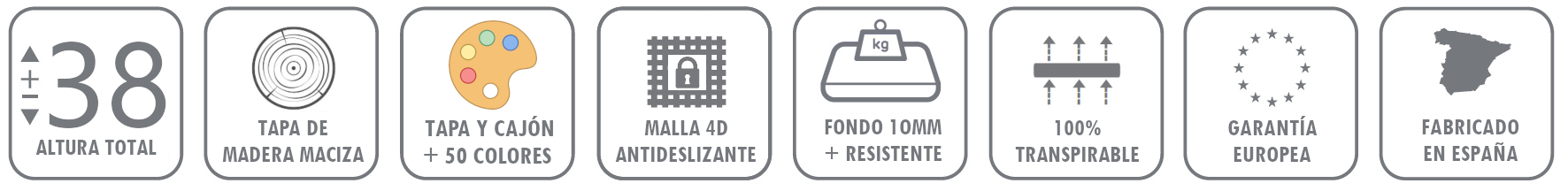 Tecnico Canapé Moon 2021 Tapizado Gran Capacidad Tapa Madera Maciza Transpirable Malla 4D Antideslizante Con 4 Aireadores 5 Listones de Refuerzo Fondo 10mm