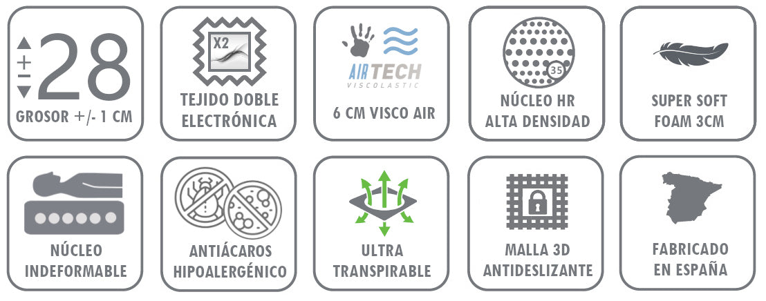 Técnico Colchón Kuoris KUBIK Viscoelástica AIR Tech 6CM y Núcleo HR 35KG Alta Densidad