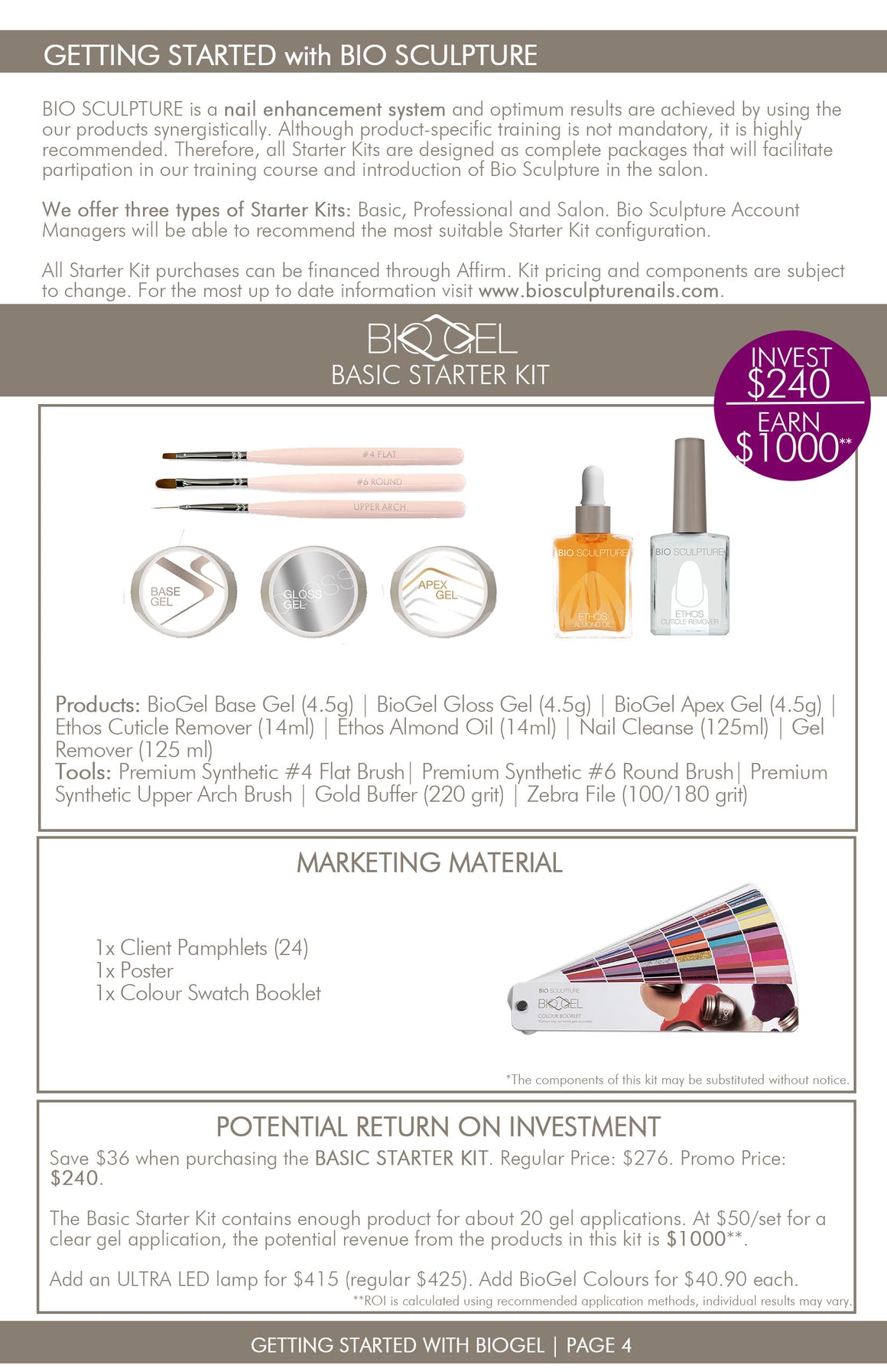 BASIC BIOGEL Starter Kit