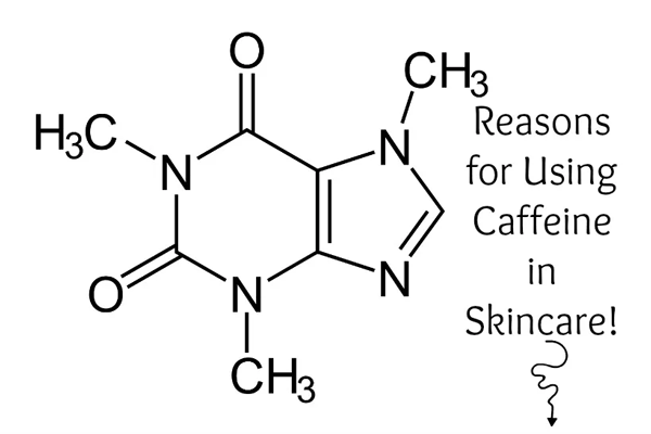 Chemcial structure of caffeine with caption: Reasons for using caffeine in skincare.