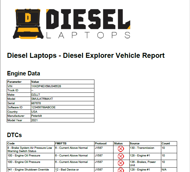 Universal Diesel Truck Diagnostic Tool & Scanner Kit With Nexiq 3 and  Diesel Explorer Pro