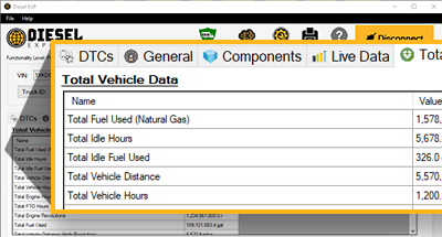 Vehicle and Trip Data Screen