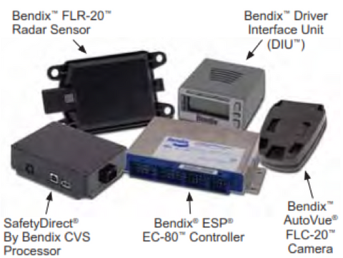 calibrate bendix abs