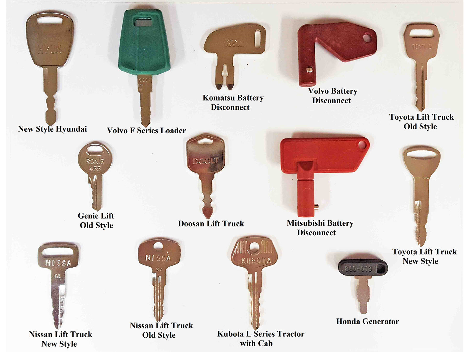 Heavy Equipment Master Key Pack for CAT, CASE, DEERE, & More — Diesel ...