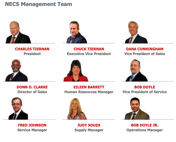 NECS Management Team