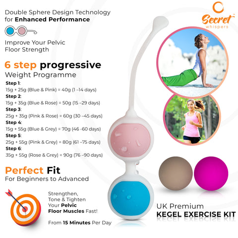 how kegel weights work