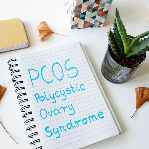 What is PCOS image